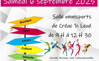 Forum des associations