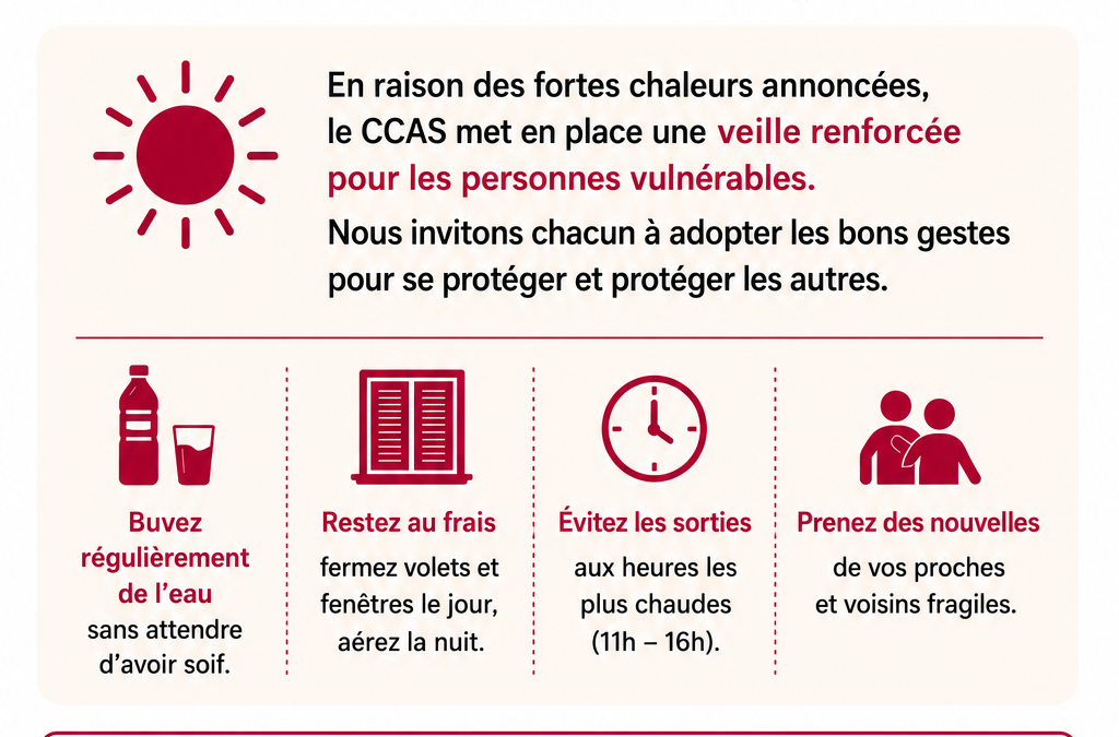 Fortes chaleurs : restons vigilants !