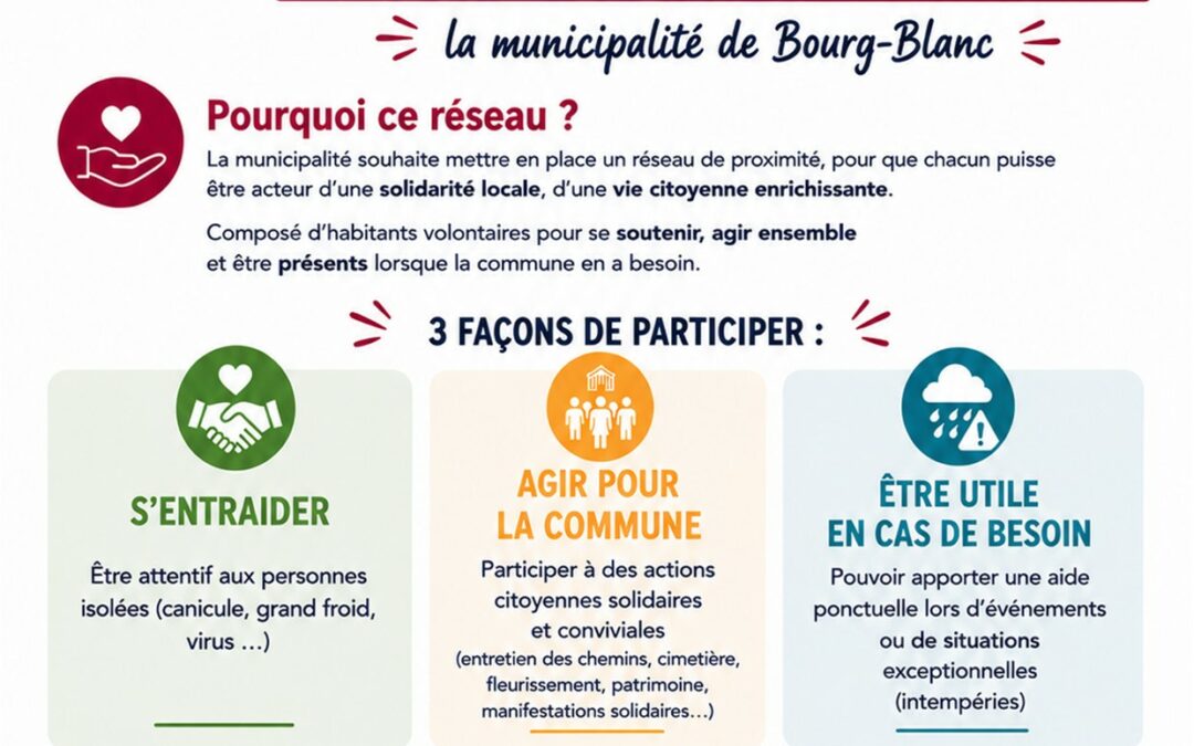 Réseau communal d&rsquo;Entraide, de citoyenneté et de sécurité civile