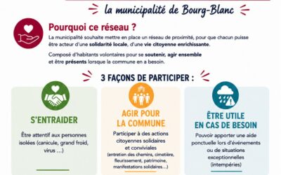 Réseau communal d&rsquo;Entraide, de citoyenneté et de sécurité civile